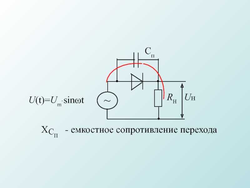 Изменение ёмкости керамических конденсаторов от температуры и напряжения, или как ваш конденсатор на 4,7мкф превращается в 0,33мкф