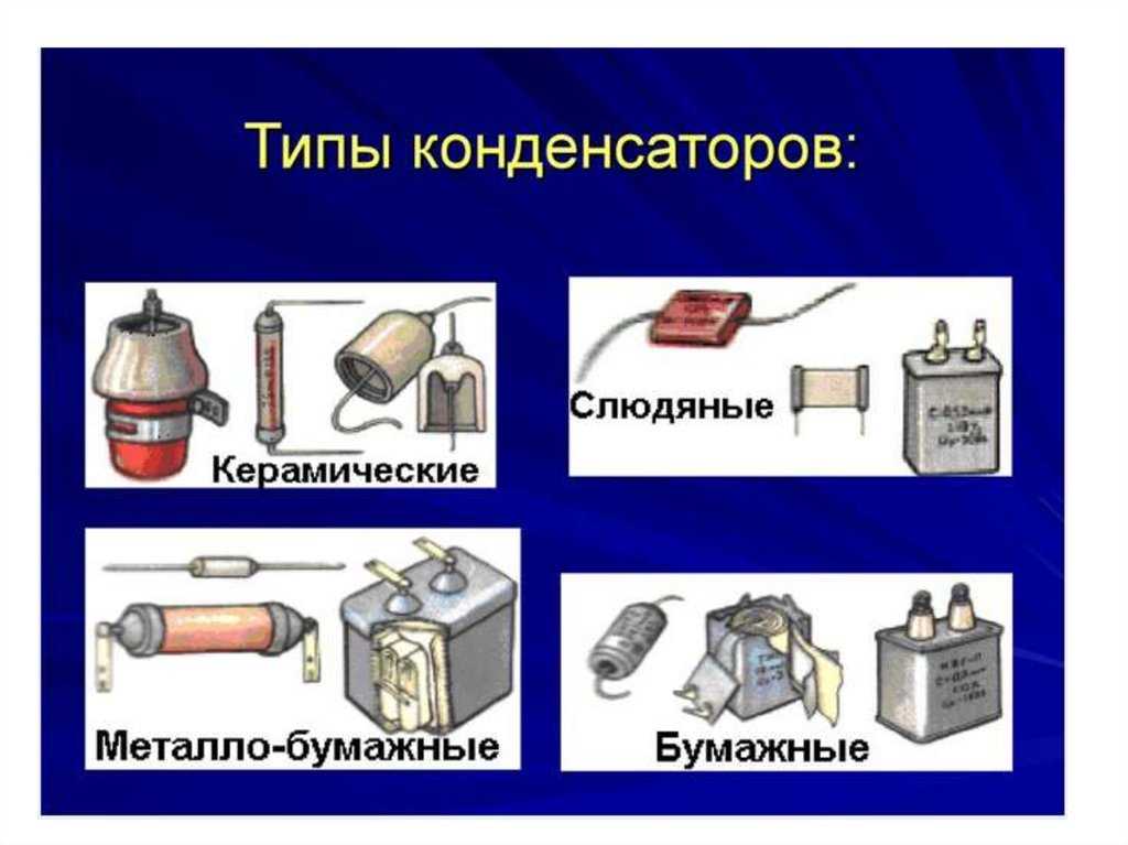 Ионисторы – устройство, применение, виды, параметры суперконденсаторов, молекулярные накопители энергиибыли – ultracapacitor.ru