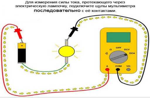 Как измерить силу тока: 12 шагов (с иллюстрациями)