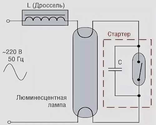 Стартеры для ламп дневного света - схема подключения устройства, проверка и маркировка